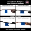 5 Angles & Heights For Custom Neck Support