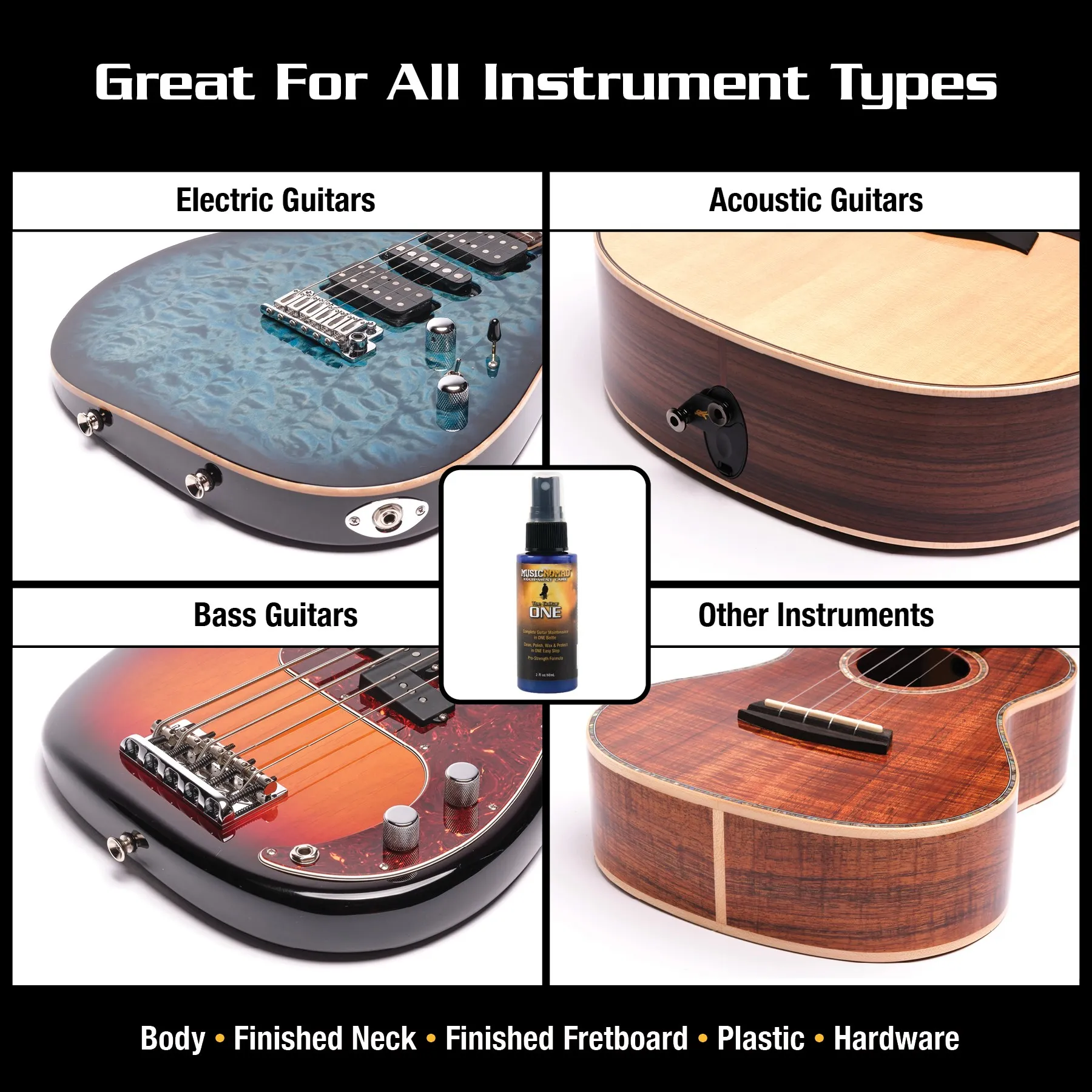 Guitar Cleaning and Polishing Care Kit for Guitarist - MusicNomad