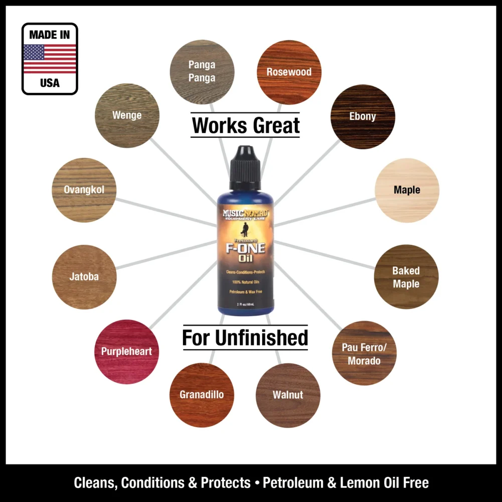 MusicNomad Guitar Care Starter Kit - 8 pc